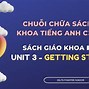 Bài Đọc Tiếng Anh Đơn Giản Lớp 6