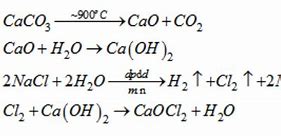 Muối Phenylamoni Clorua Tan Trong Nước Không