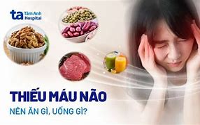 Thiếu Máu Bổ Sung Gì