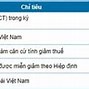 Thuế Thu Nhập Cá Nhân Thử Việc Có Được Hoàn Lại Không Vì Sao