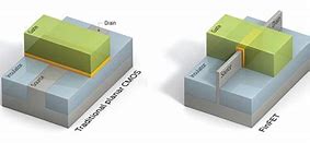 Tsmc Là Cty Gì